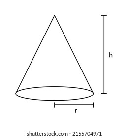 Cone Geometry Height Radius Cone Stock Vector (Royalty Free) 2155704971 ...