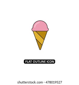 Cone ice cream icon