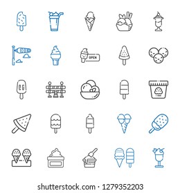 cone icons set. Collection of cone with ice cream, cream, popsicle, traffic barrier, windsock. Editable and scalable cone icons.
