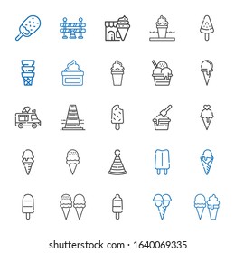 cone icons set. Collection of cone with ice cream, popsicle, party hat, traffic cone, ice cream truck, ice cream traffic barrier. Editable and scalable icons.