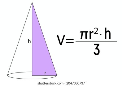 Cone volume calculation in spatial geometry mathematics
