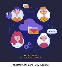 Conferencias y establecimiento de redes. Comunicación por Internet. Concepto de mundo conectado. Mundo en línea.