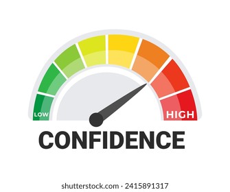 Confidence Level Indicator Gauge from Low to High Personal Development Vector Concept