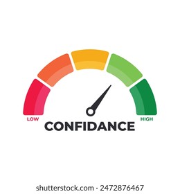 Confidence Level Meter, measuring scale. Confidence speedometer indicator. Vector stock illustration