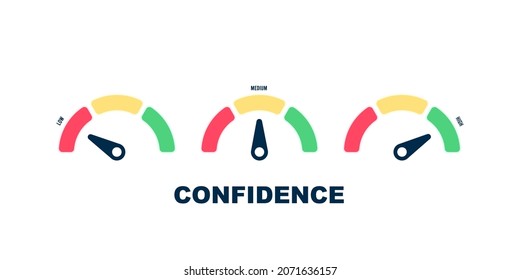 Confidence level scale simple illustration