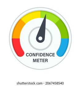 Confidence meter icon. Clipart image isolated on white background