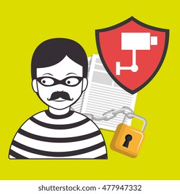 confidencial security information doc