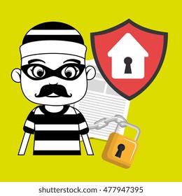 confidencial security information doc