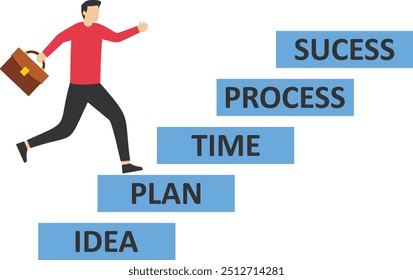 Confident businessman climbing stairs towards goal. Businessman climbing. Successful business project. Flat modern vector illustration.

