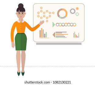Confident woman in glasses is showing presentation with diagrams on board. Flat style business vector illustration. Isolated on white background