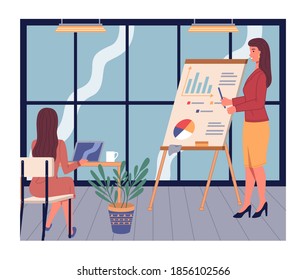 Confident woman wearing office suit and shoes at heels show presentation with graph, diagram at board. Colleague with laptop sit at table. Office day. Comfortable interior with panoramic windows