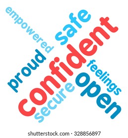 Confident word cloud on a white background. 
