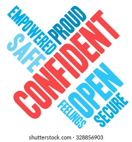 Confident word cloud on a white background. 