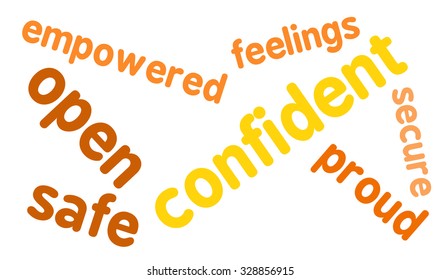 Confident word cloud on a white background. 