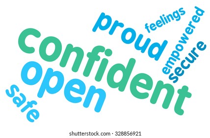 Confident word cloud on a white background. 