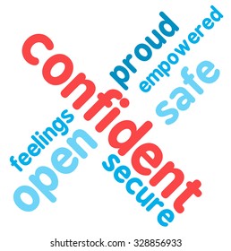 Confident word cloud on a white background. 