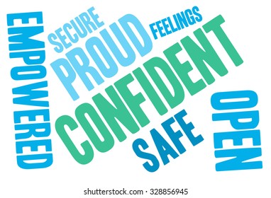 Confident word cloud on a white background. 