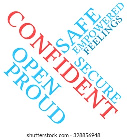 Confident word cloud on a white background. 