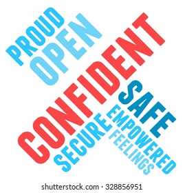 Confident word cloud on a white background. 