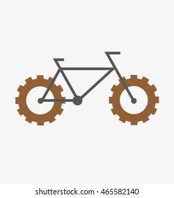 configuration bike