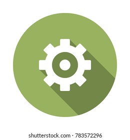  configuration Digital marketing 