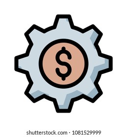  configuration dollar option 