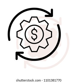 configuration dollar reload 