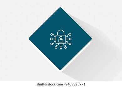 configuration review involves assessing the configuration settings of various components within a system or application to ensure they align with security best practices and organizational policies