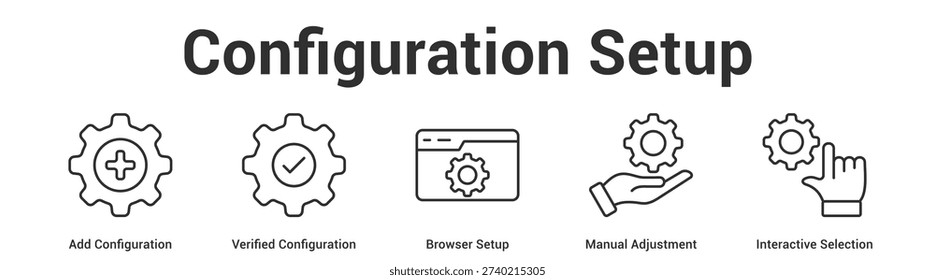 Configuration Setup web banner icon set vector illustration concept for business with icon of Add Configuration, Verified Configuration, Browser Setup, Manual Adjustme.