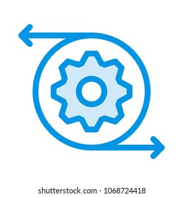 configure gear option 