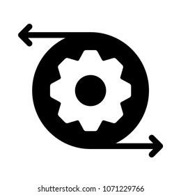 configure gear option 