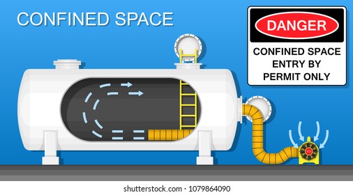 Confined Space Safety Workplace Industry