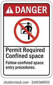 Confined space sign and labels