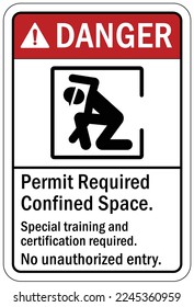Confined space sign and labels