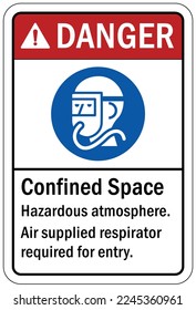 Confined space sign and labels