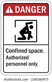 Confined space sign and labels