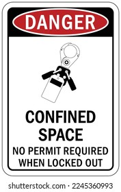 Plakatzeichen und -etiketten