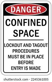 Confined space sign and labels