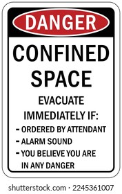 Confined space sign and labels