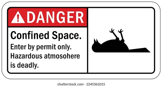 Confined space sign and labels