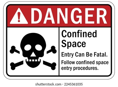 Confined space sign and labels