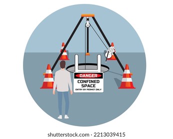 Confined space warning and person in confined space. Person going to confined space and manhole of drain construction. Confined space worker in construction site and dangerous restricted narrow area.