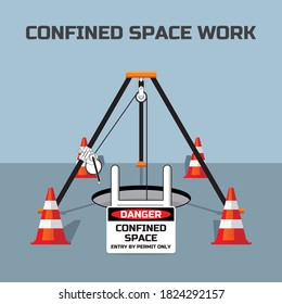 Confined Space Work Entry Illustration Design For Industrial And Construction Project.