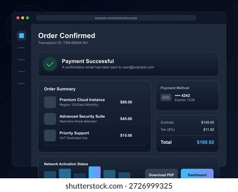 A tela de confirmação exibe o pagamento bem-sucedido para serviços em nuvem. O resumo inclui detalhes do pedido, método de pagamento e ID da transação para referência.