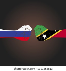 Conflict between countries: Russia vs Saint Kitts and Nevis