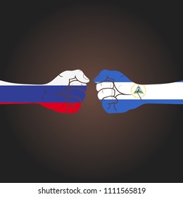 Conflict between countries: Russia vs Nicaragua