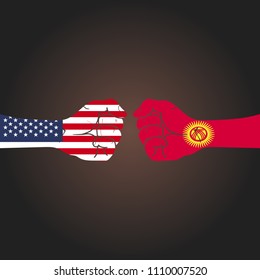 Conflict between countries: USA vs Kyrgyzstan