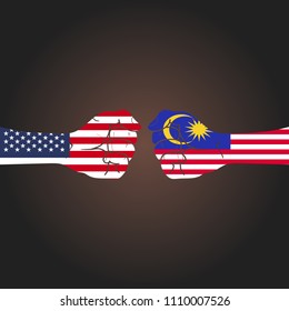 Conflict between countries: USA vs Malaysia