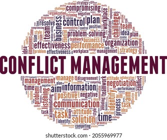 Conflict Management Vector Illustration Word Cloud Stock Vector ...