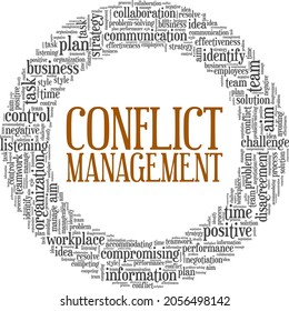 Conflict Management Vector Illustration Word Cloud Stock Vector ...